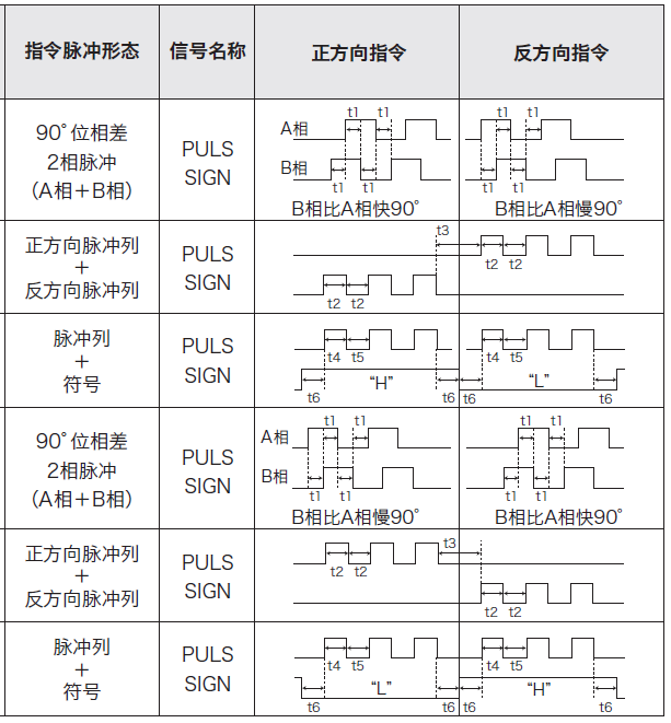 91视频下载黄色