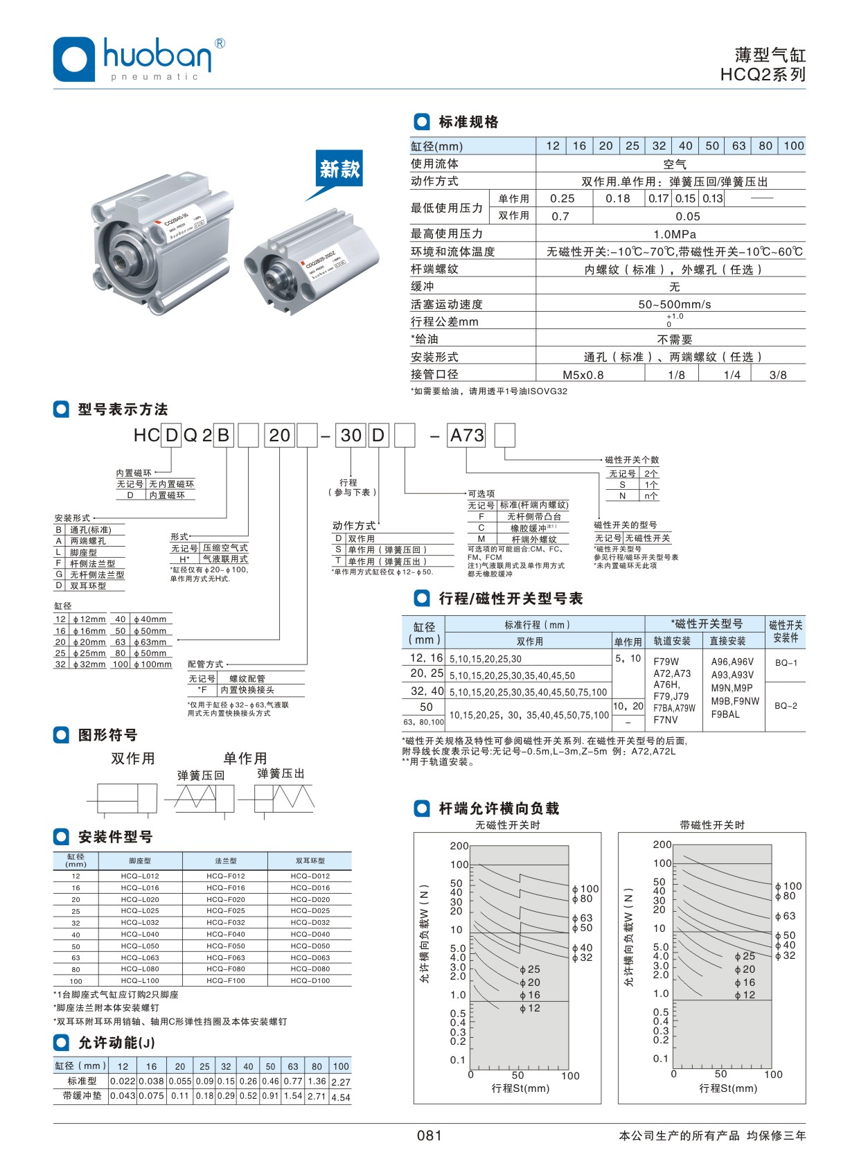 HCQ2薄型气缸，标准型