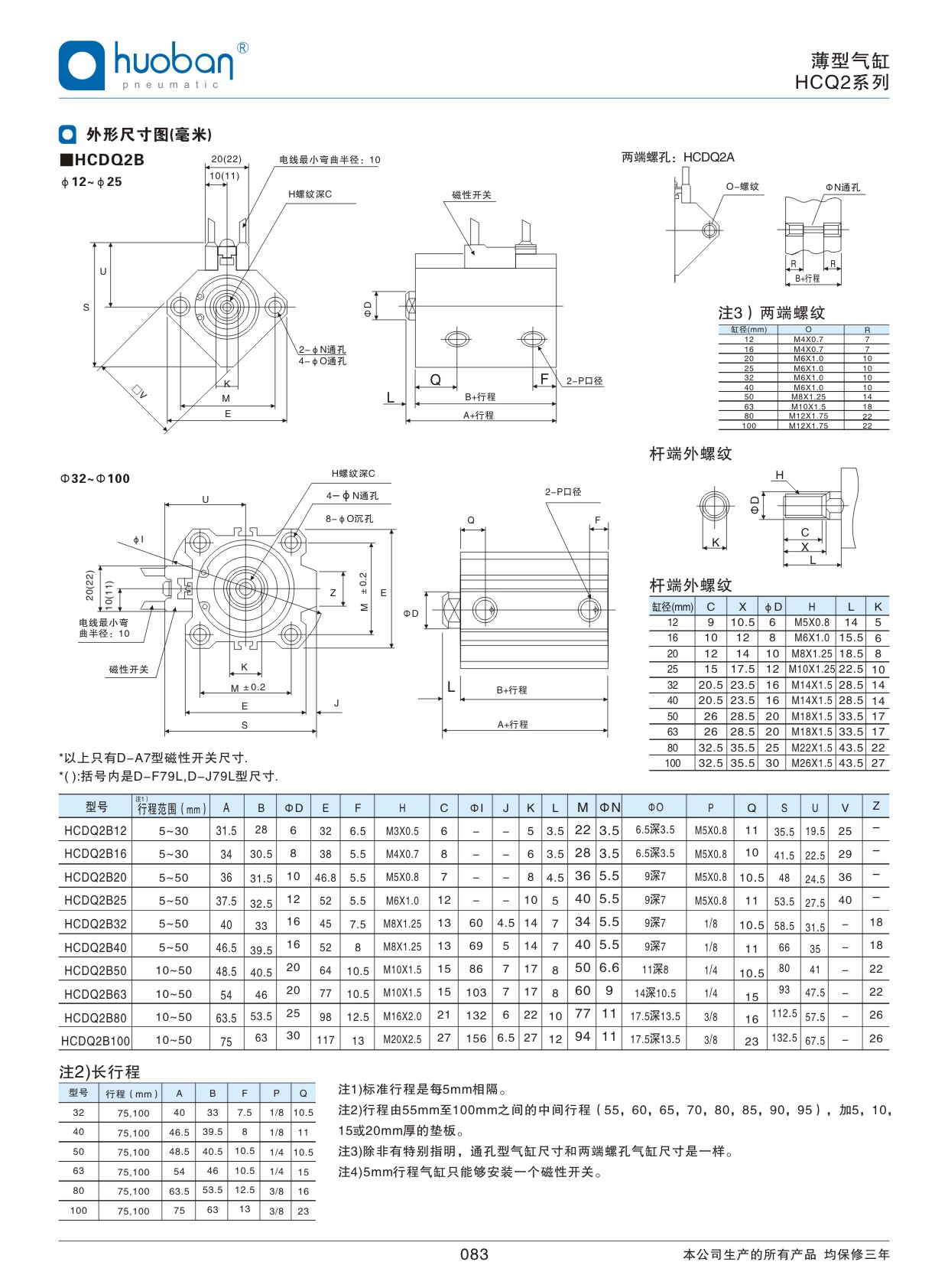 HCQ2薄型气缸，标准型