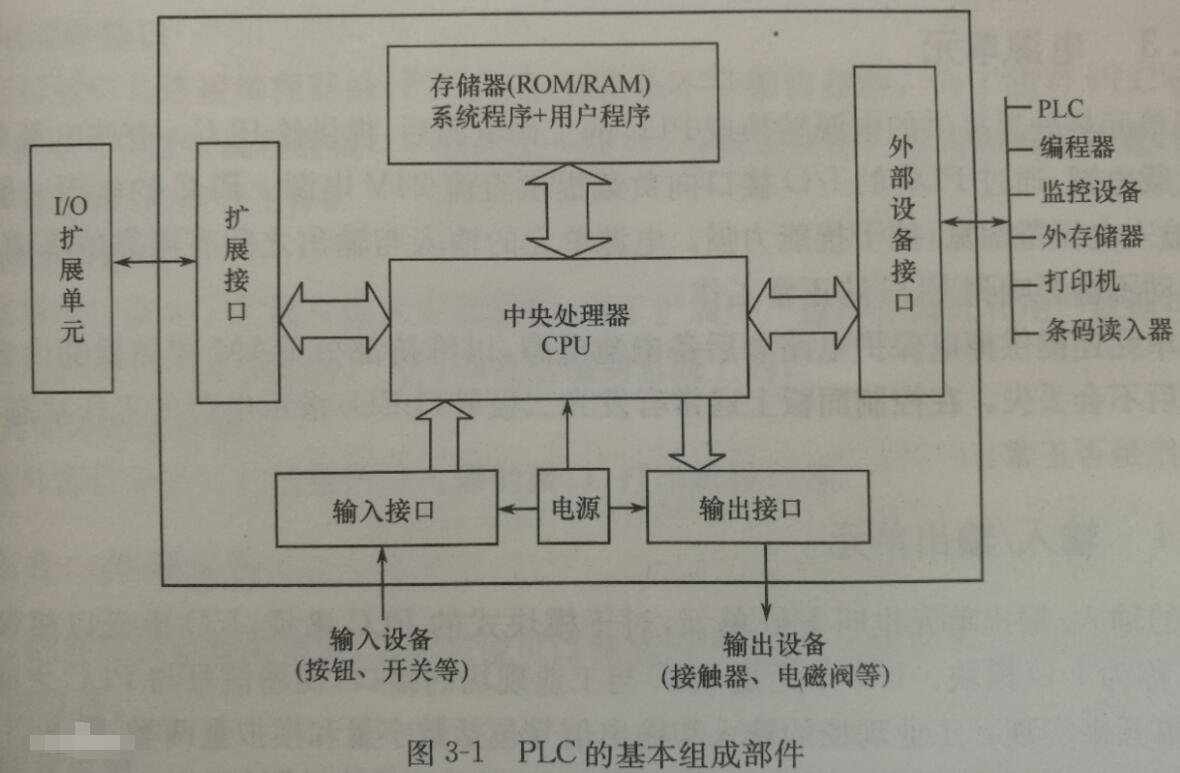 什么是91视频下载黄色?松下91视频下载黄色的基本结构都有哪些?松下91视频下载黄色简介