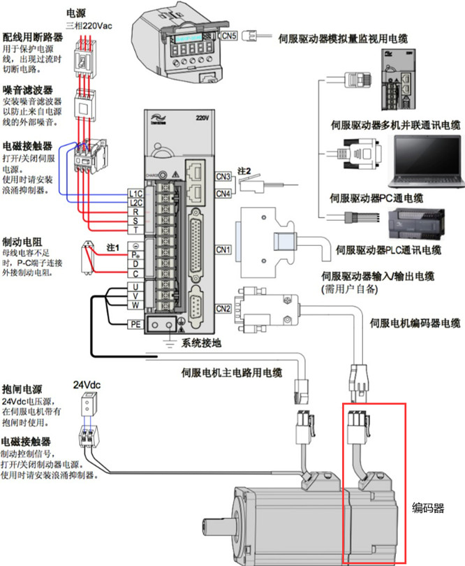 91视频成人污大全电机