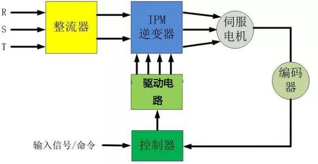 91视频成人污大全电机