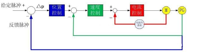 91视频成人污大全电机