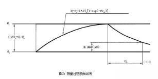 91视频成人污大全电机
