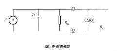 永磁直流91视频成人污大全电机分析：永磁91视频成人污大全电机的热阻与时间常数测试